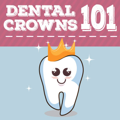 North Reading dentist, Dr. Judy Marcovici at Inertia Dental shares all you need to know about dental crowns and how they can restore your smile in form and function.
